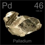 palladium