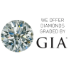 GIA.png GIA.png